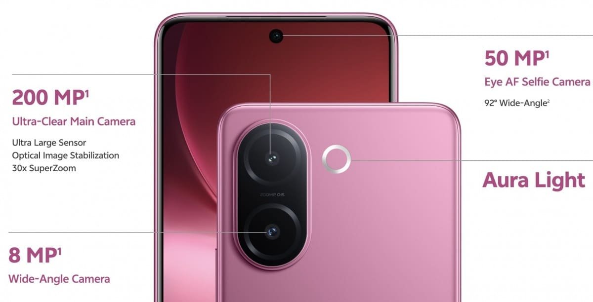 Vivo V60e Camera